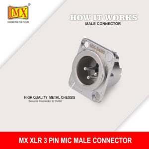 MX-3488